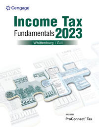 Income Tax Fundamentals 2023