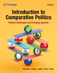 Kirjan kansi "Introduction to Comparative Politics"