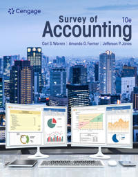 Bokomslag for "Survey of Accounting"