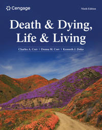 Death & Dying, Life & Living