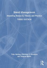Brand Management