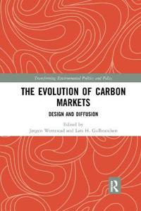 The Evolution of Carbon Markets