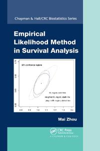 Bokomslag for "Empirical Likelihood Method in Survival Analysis"