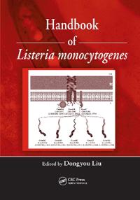 Bokomslag för "Handbook of Listeria Monocytogenes"