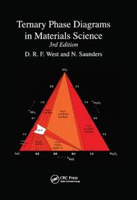 Kirjan kansi "Ternary Phase Diagrams in Materials Science"