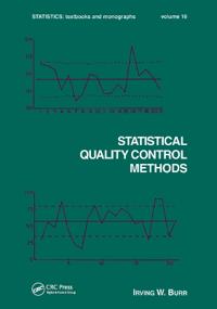 Statistical Quality Control Methods