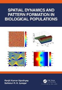 Spatial Dynamics and Pattern Formation in Biological Populations