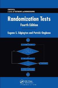 Randomization Tests