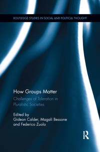 How Groups Matter