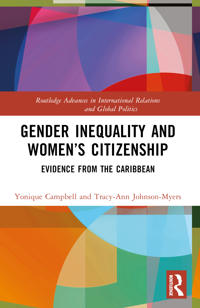 Gender Inequality and Women’s Citizenship