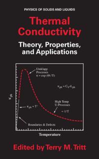 Physics of Solids and Liquids