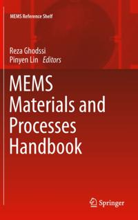 MEMS Reference Shelf