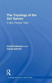 Topology of 2x2 Games