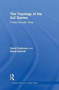 Topology of 2x2 Games