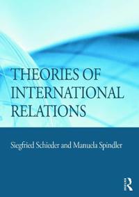 Theories of International Relations