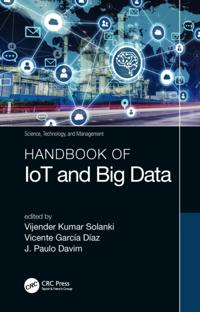 Science, Technology, and Management