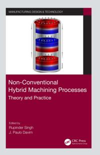 Manufacturing Design and Technology