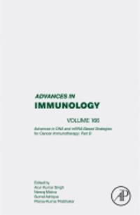 Advances in DNA and mRNA-Based strategies for Cancer Immunotherapy: Part B