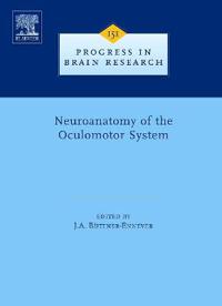 Neuroanatomy of the Oculomotor System