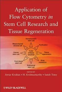 Applications of Flow Cytometry in Stem Cell Research and Tissue Regeneration