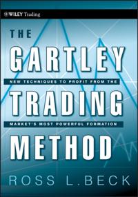 Gartley Trading Method