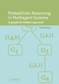 Probabilistic Reasoning in Multiagent Systems
