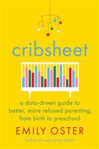Cribsheet