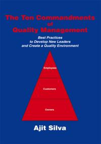 Ten Commandments of Quality Management