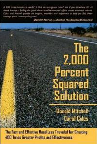 The 2,000 Percent Squared Solution