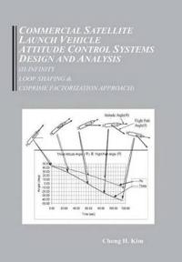 Commercial Satellite Launch Vehicle Attitude Control Systems Design and Analysis (H-infinity, Loop Shaping, and Coprime Approach)