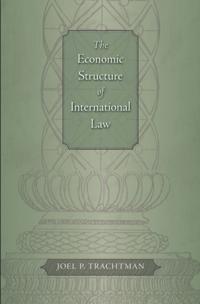 Economic Structure of International Law