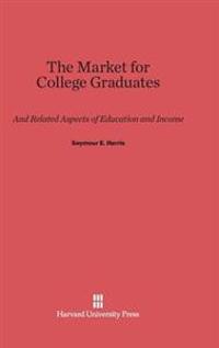 The Market for College Graduates