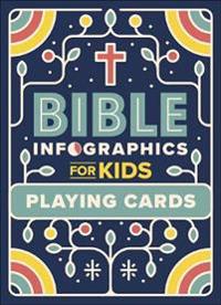 Bible Infographics for Kids Playing Cards