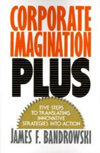 Corporate Imagination Plus
