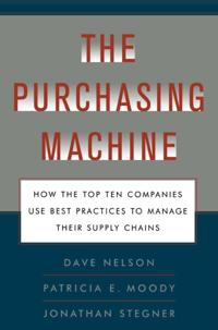 Purchasing Machine