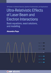 Bokomslag för "Ultra-Relativistic Effects of Laser Beam and Electron Interactions"