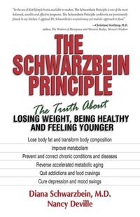 Schwarzbein Principle