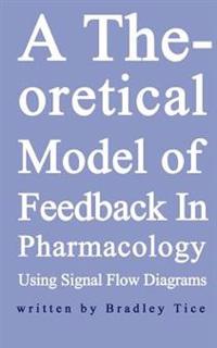 A Theoretical Model of Feedback in Pharmacology Using Signal Flow Diagrams