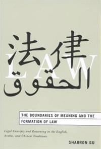 The Boundaries of Meaning and the Formation of Law