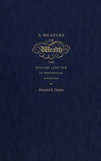 Measure of Wealth
