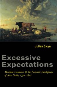 Excessive Expectations