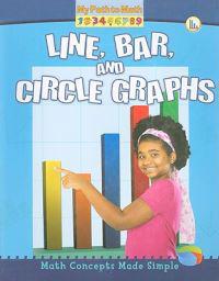 Line  Bar  and Circle Graphs