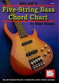 5-String Bass Chord Chart