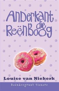 Reenboogrant Tieners