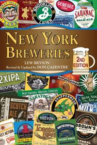 Breweries Series