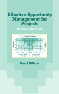 Effective Opportunity Management for Projects