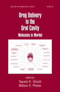 Drug Delivery to the Oral Cavity