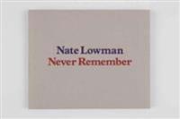 Nate Lowman
