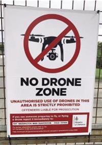 Drone Free Zone