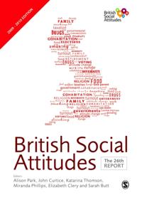 British Social Attitudes Survey series
